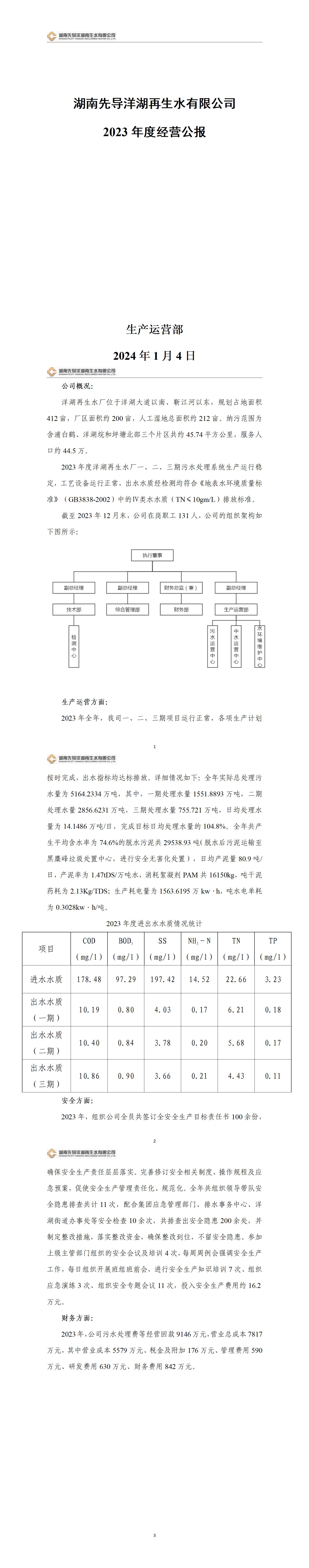 ˮ2023ȾӪ20240104.jpg